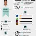 Photoshop Lebenslauf Vorlage Süß Wunderbar Gestaltung Lebenslauf In Shop Fotos