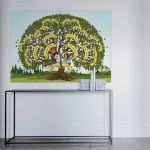 Photoshop Vorlage Erstellen Bewundernswert Familienstammbaum Erstellen