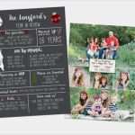 Photoshop Vorlage Erstellen Inspiration Weihnachtskarte Shop Vorlage Jahr Im Rückblick