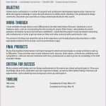 Php Kontaktformular Vorlage Bewundernswert Angebot Freelancer Vorlage Ghabon – Just Another Wordpress