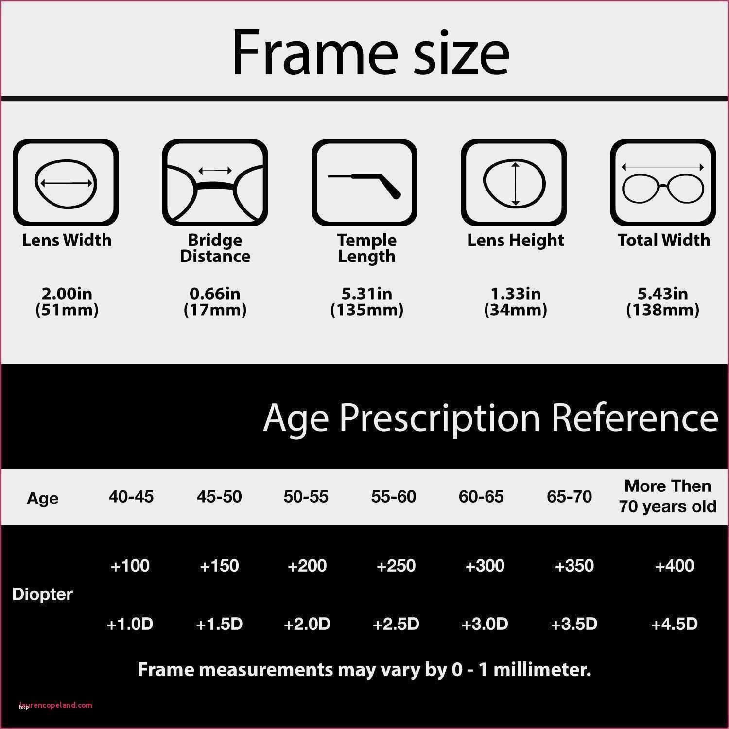Php Kontaktformular Vorlage Erstaunlich Burobedarf Liste Vorlage Brilliant Bewerbung Fuer