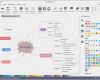 Php Vorlagen Schönste Kostenlose Mindmap Vorlagen Für Veranstaltungsplan