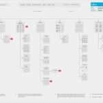 Php Website Vorlage Großartig Brand New Web Site Sitemap Xw40 – Documentaries for Change
