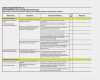 Php Website Vorlage Großartig Preferred 5s Audit Template Bj74 – Documentaries for Change
