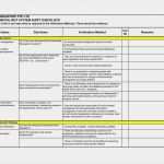 Php Website Vorlage Großartig Preferred 5s Audit Template Bj74 – Documentaries for Change
