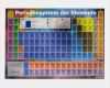 Physik Powerpoint Vorlage Elegant Periodensystem Poster