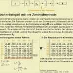 Physik Powerpoint Vorlage Wunderbar R Mittelwert Berechnen formelsammlung Zur Beschreibenden