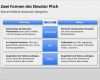 Pitch Deck Vorlage Deutsch Luxus Elevator Pitch