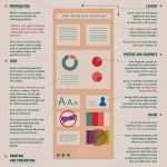 Plakat Layout Vorlagen Best Of 18 Spendenscheck Groay Vorlage