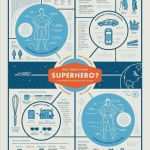 Plakat Layout Vorlagen Gut Großartig Vorlagen Für Wissenschaftliche Poster Bilder