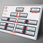 Plakat Layout Vorlagen Wunderbar Design Vorlagen Für Vereine Spielplan Erstellen Fan