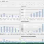 Plan Guv Vorlage Angenehm Rs Plan Unternehmensplanung Leicht Gemacht Excel