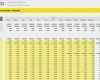 Plan Guv Vorlage Wunderbar Planung Excel Kostenlos Guv Bilanz Und Finanzplanung