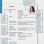 Planet Beruf Bewerbung Vorlage Luxus Kostenlose Vorlage Ideen