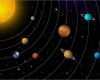 Planeten Steckbrief Vorlage Erstaunlich Gratis Kopiervorlagen astronomie