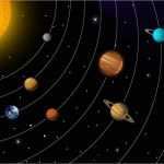 Planeten Steckbrief Vorlage Erstaunlich Gratis Kopiervorlagen astronomie