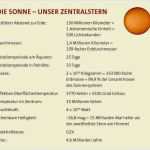 Planeten Steckbrief Vorlage Inspiration Planeten Steckbrief Vorlage Inspiration Hochzeitszeitung