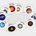 Planeten Steckbrief Vorlage Neu Diese Kleinen Planetenbüchlein Können Von Den Kinder
