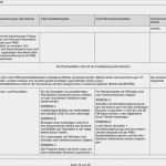Plankopf Vorlage Dwg Erstaunlich Handbuch 24 Technische Dokumentation Richtlinie Zur