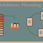 Planning Poker Karten Vorlage Inspiration Agiles Schätzen — Line Scrum Training