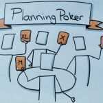 Planning Poker Karten Vorlage Schön Planning Poker Effektiv Planen Und Bewerten Scrum Academy