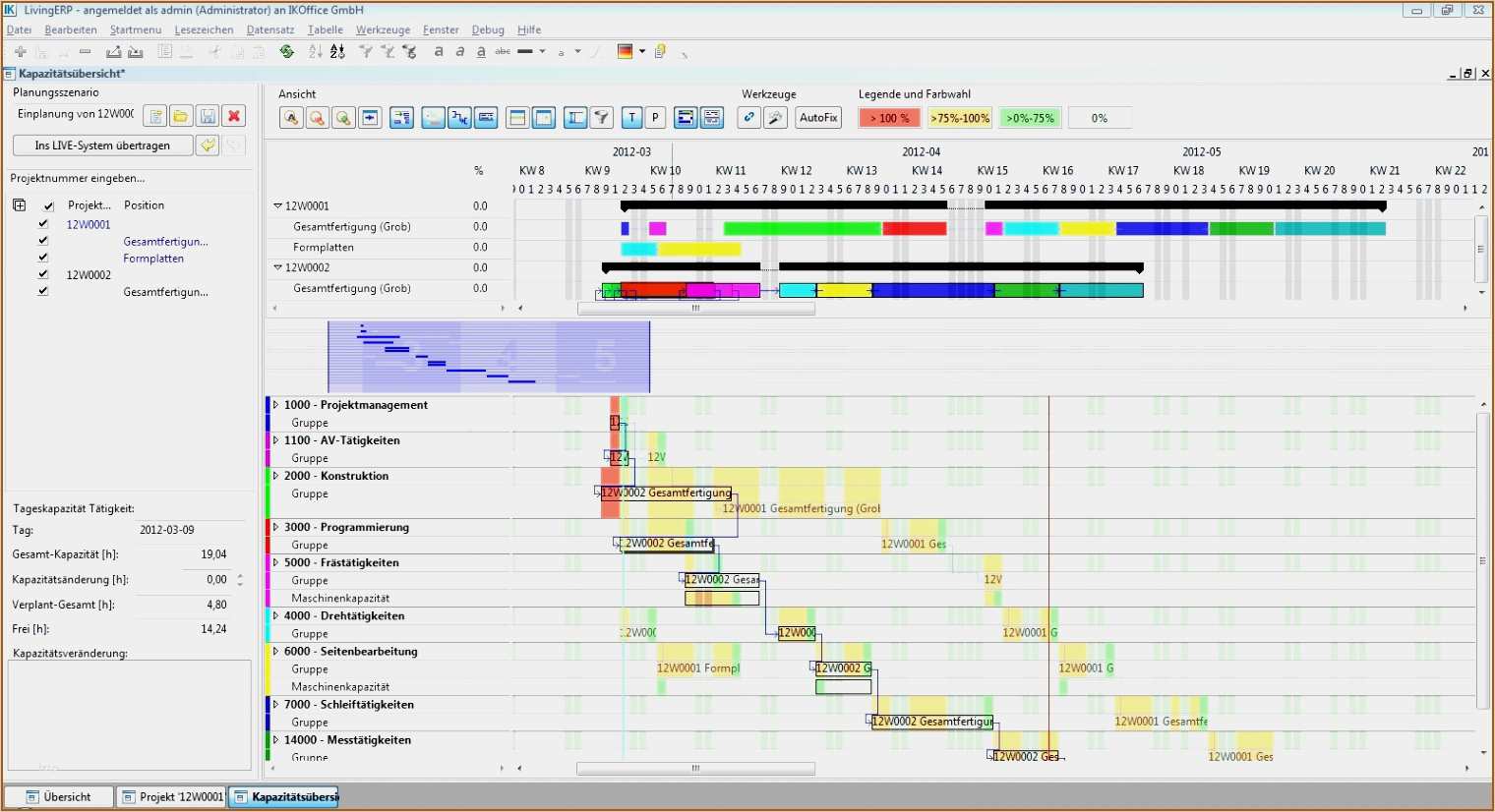 Plantafel Excel Vorlage Schönste 16 Produktionsplanung Excel Vorlage Vorlagen123