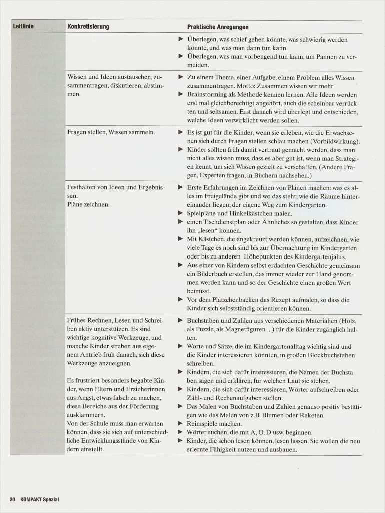 Planung Kindergarten Vorlage Best Of Hanna Ihvo