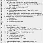 Planung Kindergarten Vorlage Erstaunlich Arbeitsmaterial Zur Anfertigung Einer Angebotsplanung