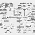 Planung Kindergarten Vorlage Wunderbar 11 2