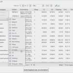 Planzahlen Vorlage Inspiration Brodos Das Kassensystem Aus Der Cloud