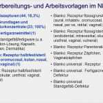 Plausibilitätsprüfung Rezeptur Vorlage Erstaunlich Qualitätsrezeptur – Individuelle Arbeitsvorlagen Teil Iii