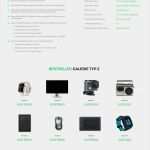 Plentymarkets Ebay Vorlage Fabelhaft Ebayvorlag E Für Puter &amp; Pc Teile Branche Threendy