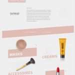 Plentymarkets Ebay Vorlage Neu Ebayvorlag E Für Beauty Kosmetik &amp; Gesundheit Threendy