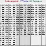 Pokerkarten Vorlage Angenehm Jassleiter Material Jassshop