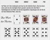 Pokerkarten Vorlage Neu Reihenfolge Der Poker Karten & Hände
