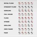 Pokerkarten Vorlage Schön Poker Blatt Dasbesteonline