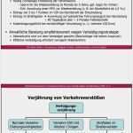 Polizeiliches Führungszeugnis Zur Vorlage Bei Einer Behörde Elegant Verwarnung Bußgeld Punkte Verkehrssünden Und Ihre