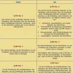 Polizeiliches Führungszeugnis Zur Vorlage Bei Einer Behörde Erstaunlich Führungszeugnis Zur Vorlage Bei Einer Behörde Erstaunlich