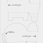 Pommes Schachtel Basteln Vorlage Fabelhaft Basteln Provinznotizen