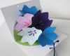Pop Up Karte Geburtstag Vorlage Erstaunlich Pop Up Karte Mit Blumen