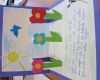 Pop Up Karte Happy Birthday Vorlage Großartig 3d Pop Up Karten Bastelanleitung