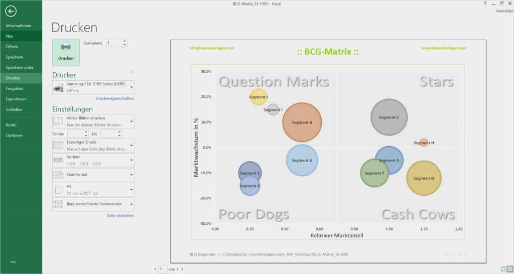 Portfolio Erstellen Vorlage Cool Bcg Matrix Excel Vorlage Boston I Portfolio Bcg