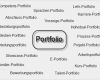 Portfolio Erstellen Vorlage Genial Dossier „portfolio Methode“