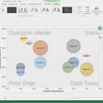 Portfolio Erstellen Vorlage Wunderbar Bcg Matrix Excel Vorlage Boston I Portfolio Bcg