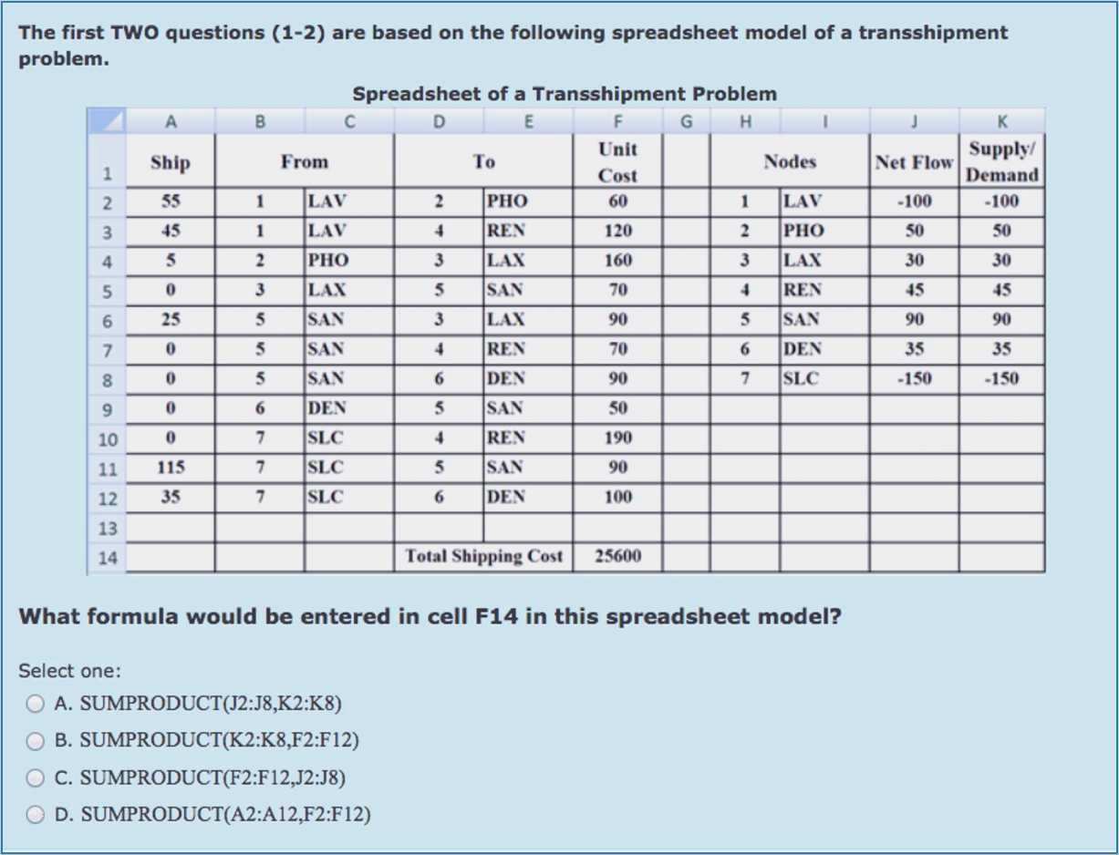 Portfolio Excel Vorlage Einzigartig Inventarliste Excel Vorlage Elegant Stundenzettel Excel