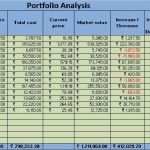 Portfolio Excel Vorlage Wunderbar Download Portfolio Analysis with Bse Bhav Copy Data Excel