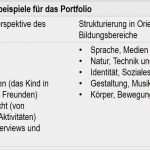 Portfolio Hort Vorlagen Schönste Portfolio In Der Kita Planung In 8 Schritten