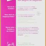 Portfolio Krippe Vorlagen Cool Portfolio Vorlagen Krippe Wunderbar 13 Portfolio Krippe