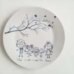 Porzellan Bemalen Vorlagen Kostenlos Schön Teller Bemalen Vorlagen – Wohn Design