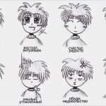 Positives Feedback Vorlage Elegant Картинки эмоции Fotto